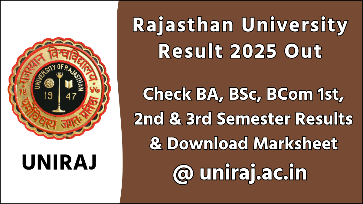 Rajasthan University Result 2025 Out